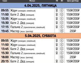 Сеансы Кинозала Plaza Cinemа села Красногвардейского 