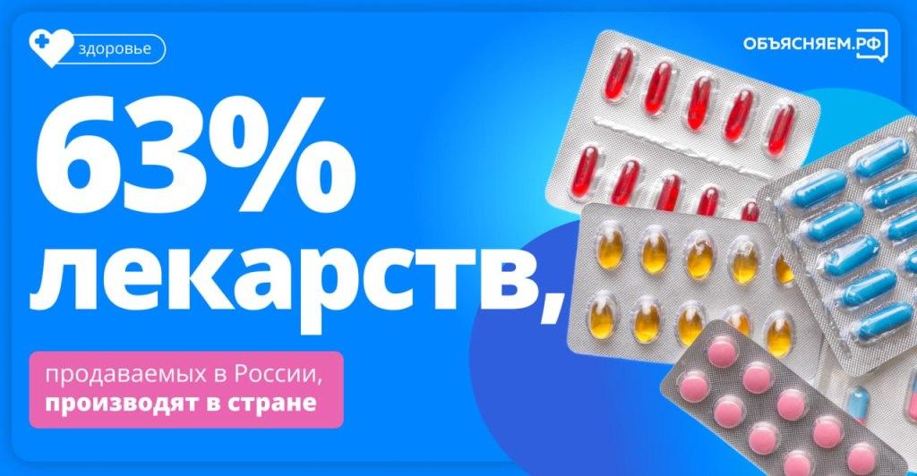 Каждая третья упаковка лекарств из пяти, которые люди покупают в российской аптеке, производится в нашей стране