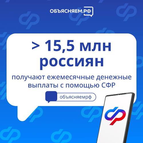 Соцподдержка в виде ежемесячных денежных выплат
