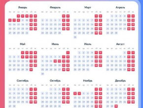 Новогодние каникулы и майские праздники в 2025 году