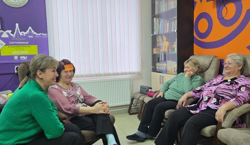 Игра "Кто я?"