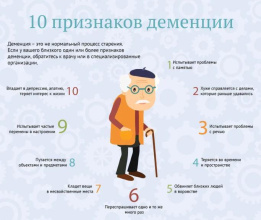 В рамках Школы родственного ухода