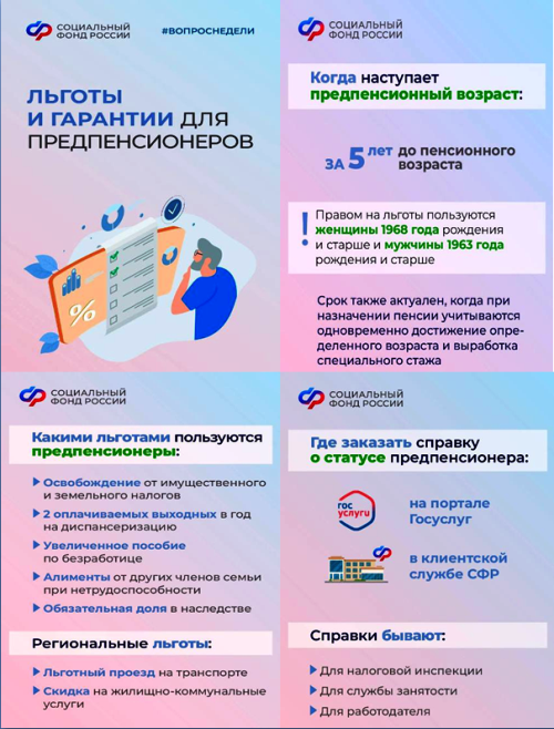 Что дает статус предпенсионера?