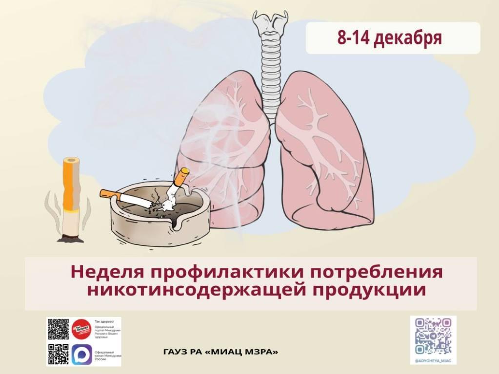 Неделю со 8 по 14 декабря Министерство здравоохранения Российской Федерации объявило Неделей профилактики потребления никотинсодержащей продукции