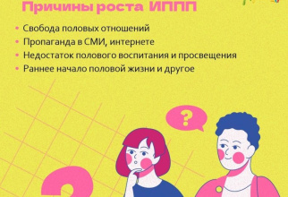 С 14 по 20 июля объявлена неделя профилактики инфекций, передающихся половым путем