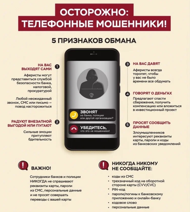 Осторожно: мошенники! Не дайте себя обмануть! 