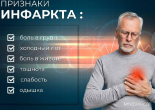 Признаки инфаркта