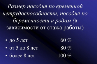 Как узнать размер  выплаты по больничному листу?