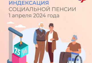 С 1 апреля 2024 будут проиндексированы социальные пенсии