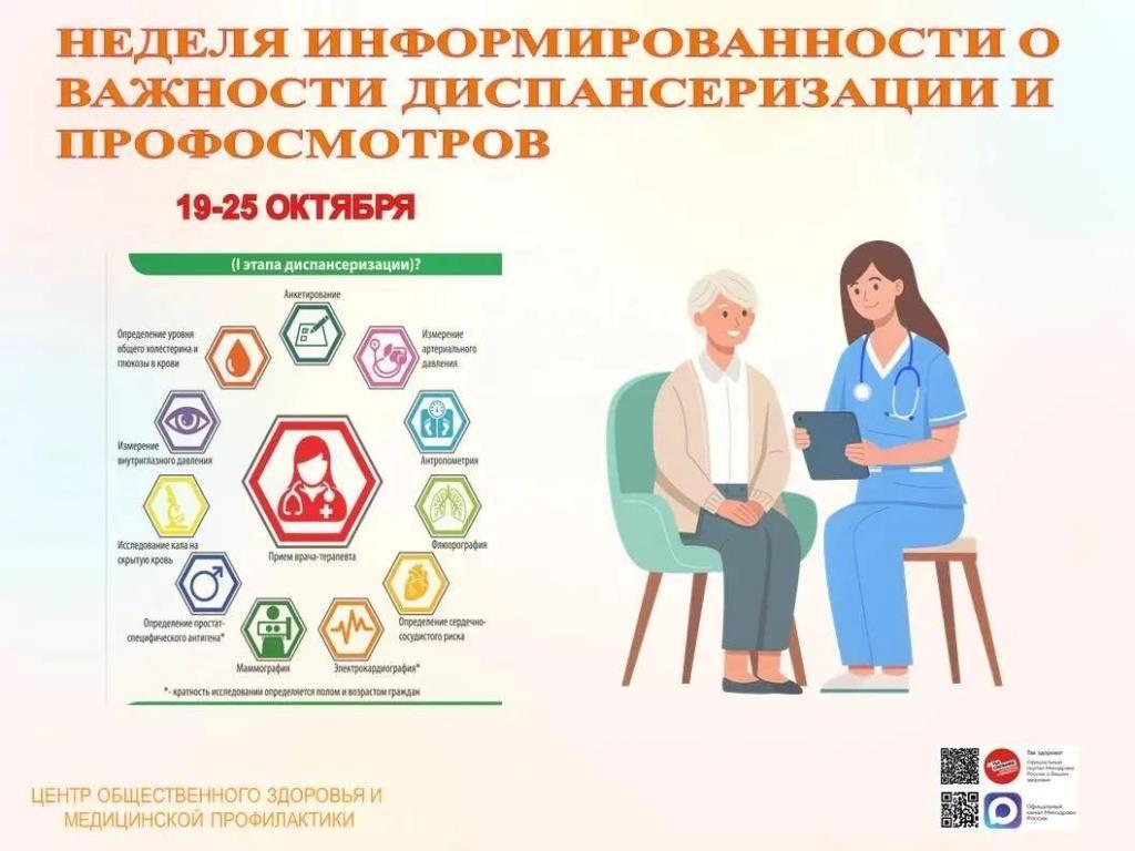Неделя информирования о важности диспансеризации