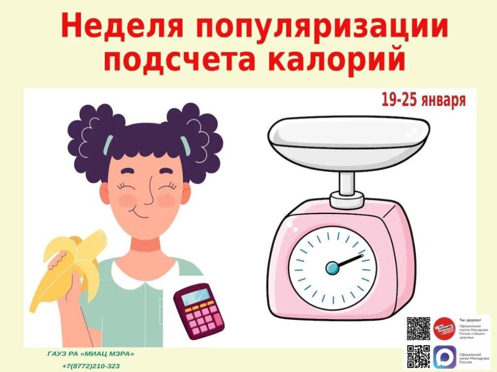 Неделя популяризации подсчета калорий 