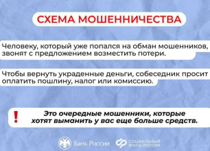 Популярные схемы мошенничества