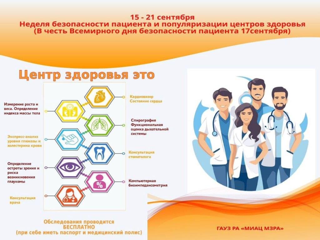 Неделя безопасности пациента