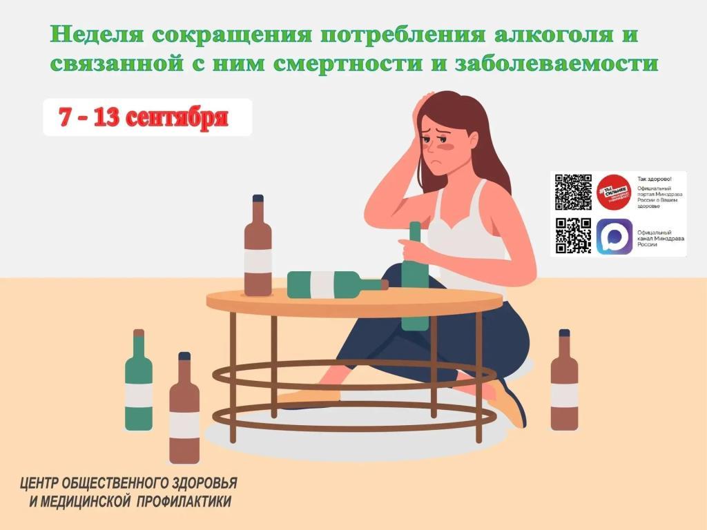 Неделя сокращения потребления алкоголя: здоровье начинается с осознанного выбора